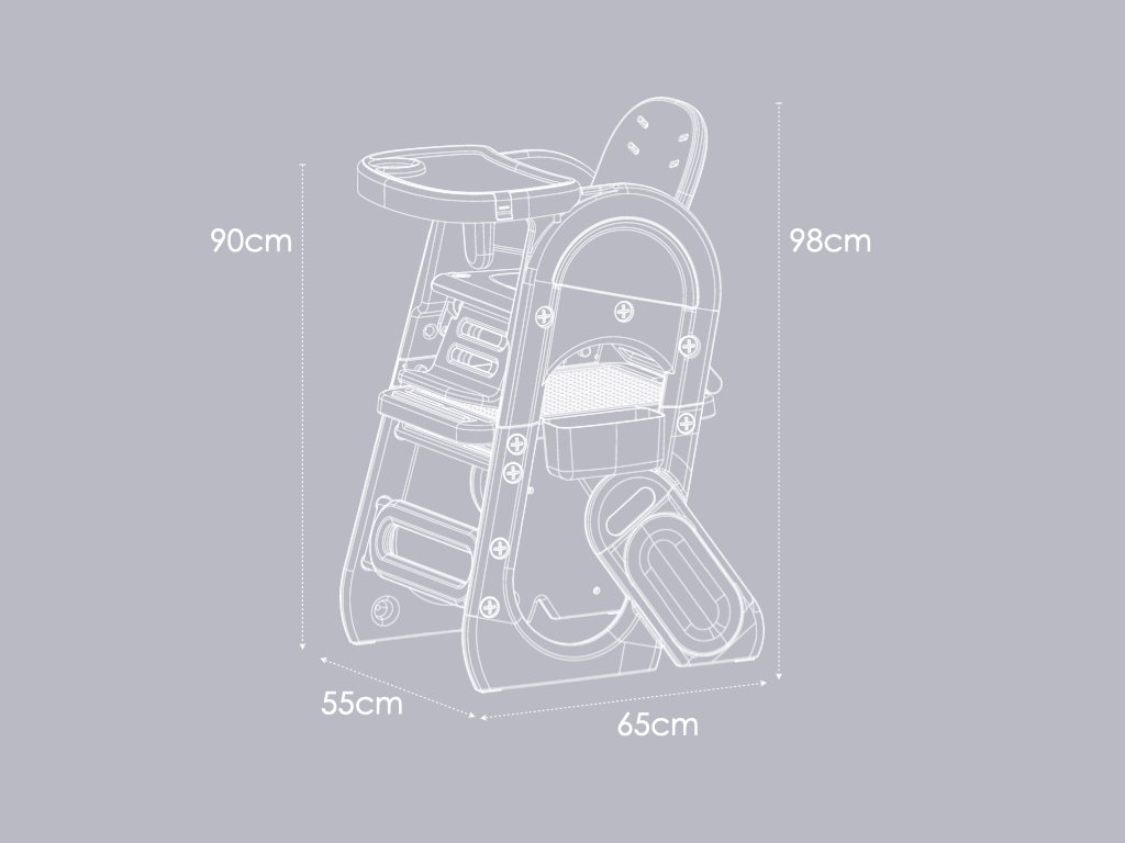 ขนาดของผลิตภัณฑ์