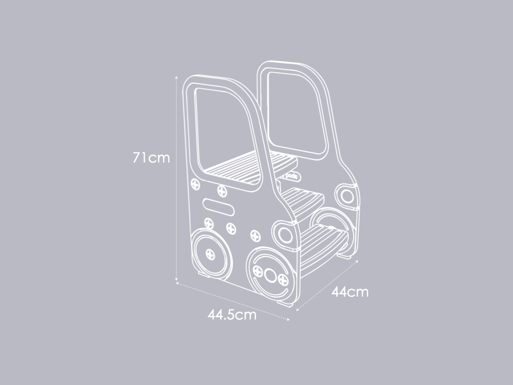 ขนาดของผลิตภัณฑ์