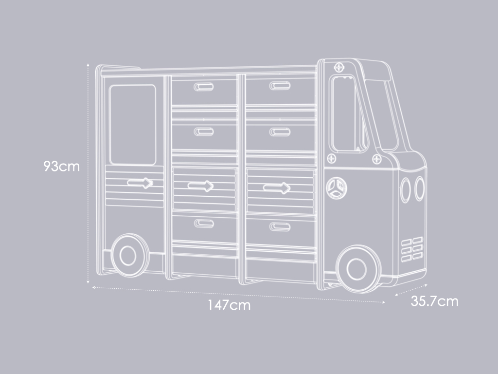 ขนาอของผลิตภัณฑ์