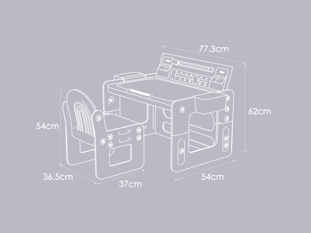 ขนาดของผลิตภัณฑ์